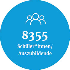 Anzahl unserer Schüler*innen: 8355 Anzahl unserer Schüler*innen: 8355